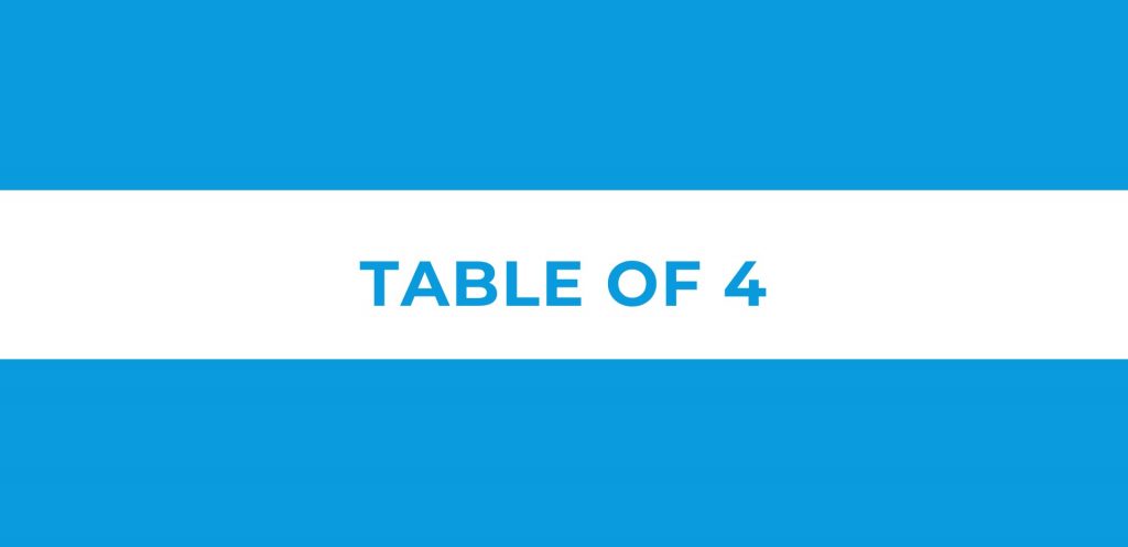 Table of 4