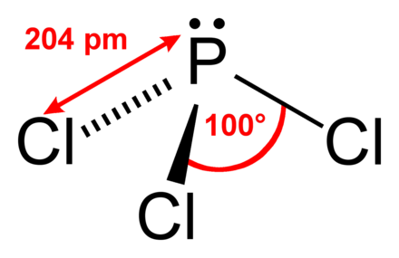 ph3 molecular geometry angle