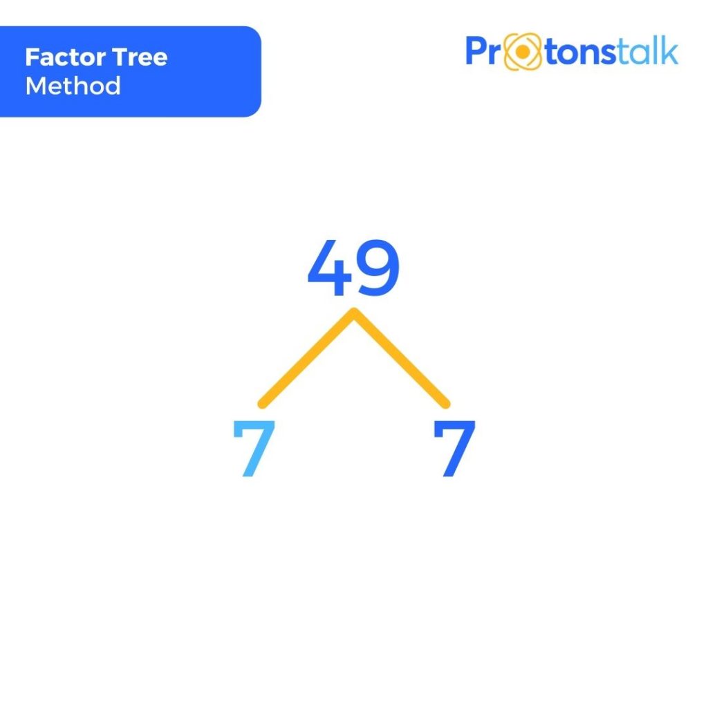 Factor tree method to find prime factors of 49