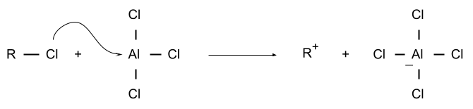 Formation of Electrophile or Carbocation - Stage 1 in Friedel-Crafts Alkylation
