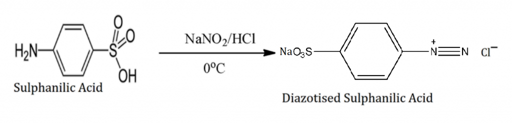 Reaction of Sulfanilic Acid and Sodium Nitrate