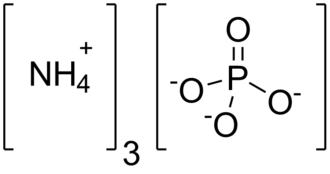 Structure of Ammonium Phosphate