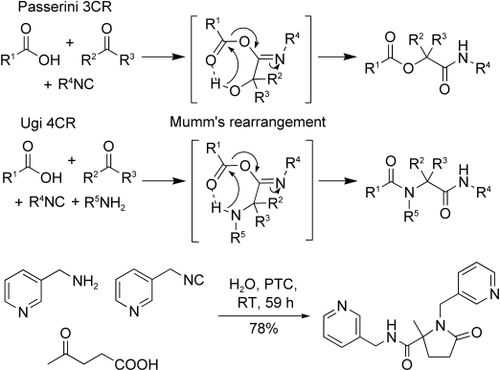 Use of Isocyanides in the Passerini and Ugi Multicomponent Reactions