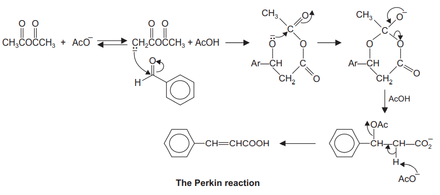 Perkin Reaction Mechanism