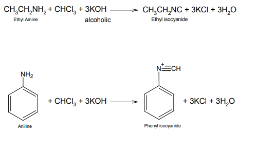 Preparation of Ethyl Isocyanide