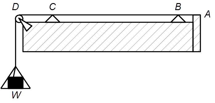 A Schematic diagram of a Sonometer setup