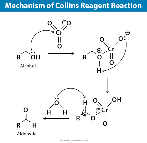 Mechanism of Collin’s Reagent Reaction 