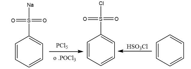 Preparation of Hinsberg Reagent using both methods 