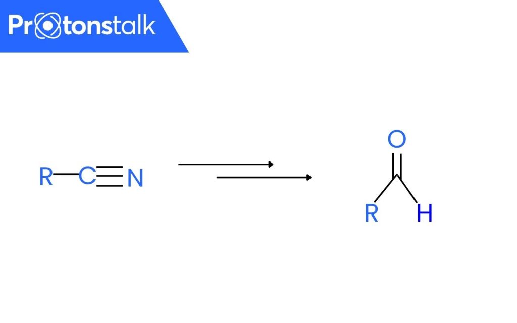 Stephens Reduction Reaction